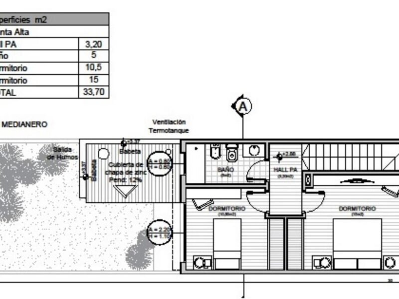Duplex en barrio privado en Ing. Allan, Varela, totalmente en cuotas