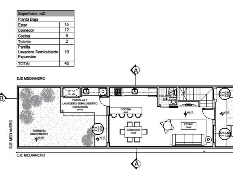 Duplex en barrio privado en Ing. Allan, Varela, totalmente en cuotas